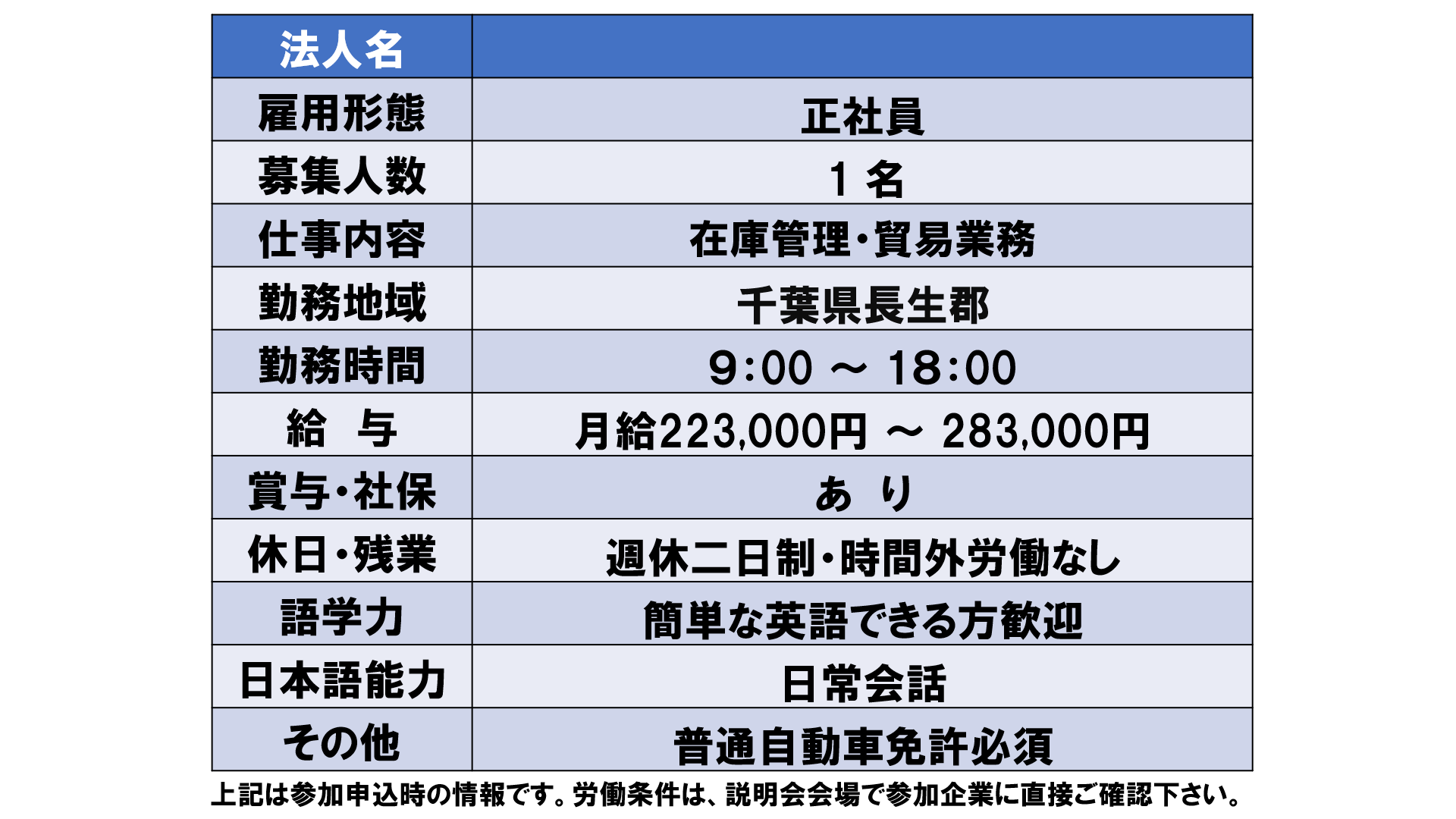 仕事、バイト、正社員